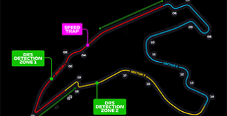 SPA-FRANCORCHAMPS – BÉLGICA