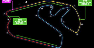 SÃO PAULO – BRASIL