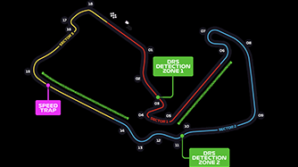 SILVERSTONE – INGLATERRA