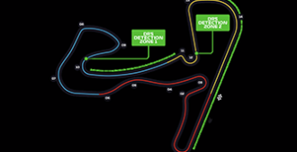 ZANDVOORT – HOLANDA