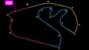 SÃO PAULO – BRASIL